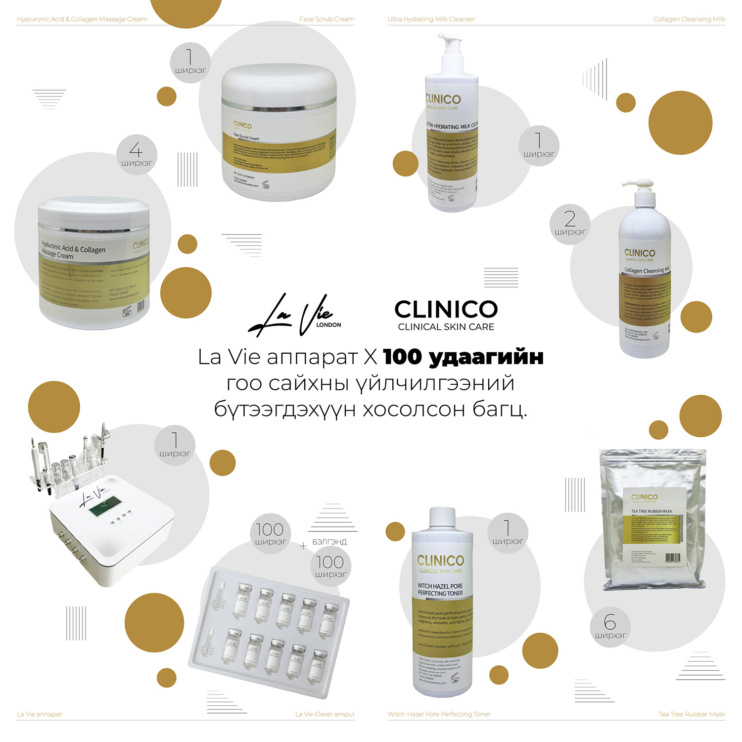 Мэргэжлийн багц